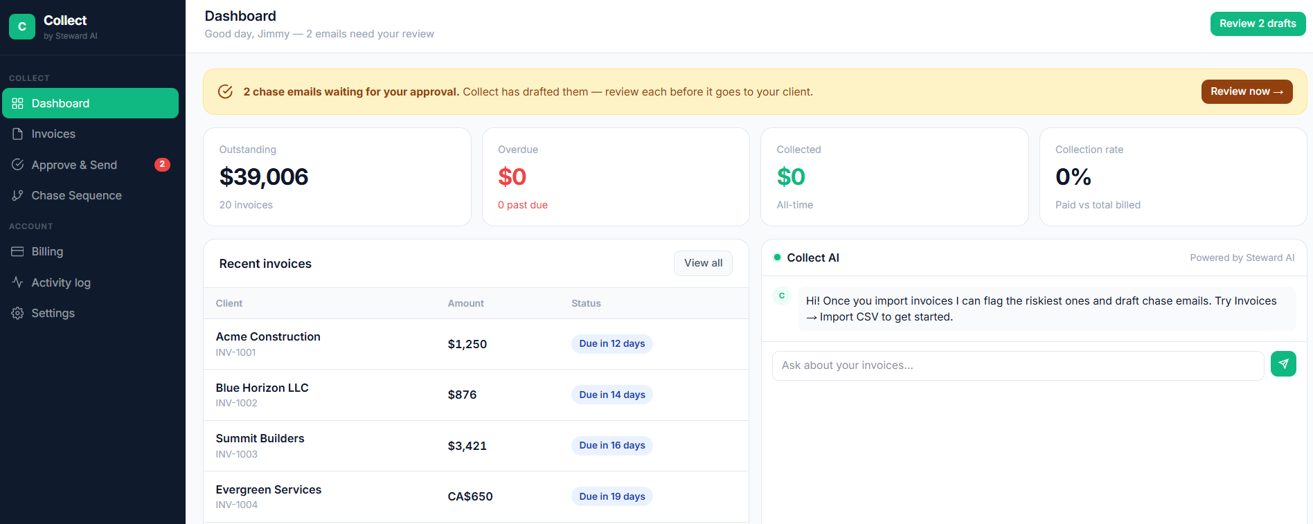 Collect dashboard showing invoices, chase emails, and AI assistant